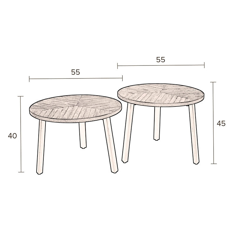 Tables gigognes rondes bois et métal - Vik 
