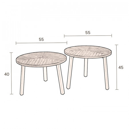 Tables gigognes rondes bois et métal - Vik 
